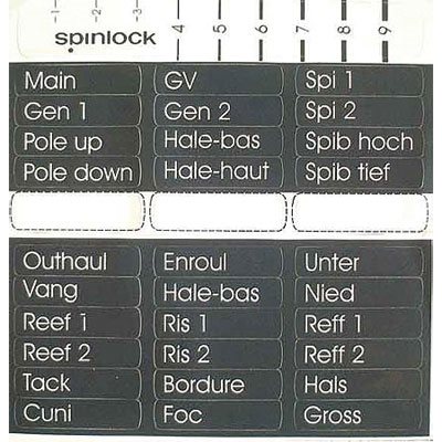 Handles labels for spinlock clutches 