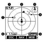 Radio VHF portatif iCom M94D AIS / ASN (noir)